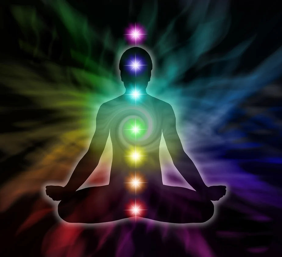 The Chakra System